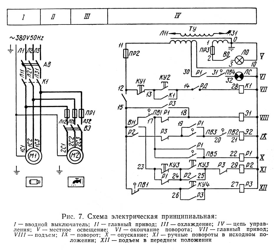 1М365 Схема електрична токарно-револьверного верстата
